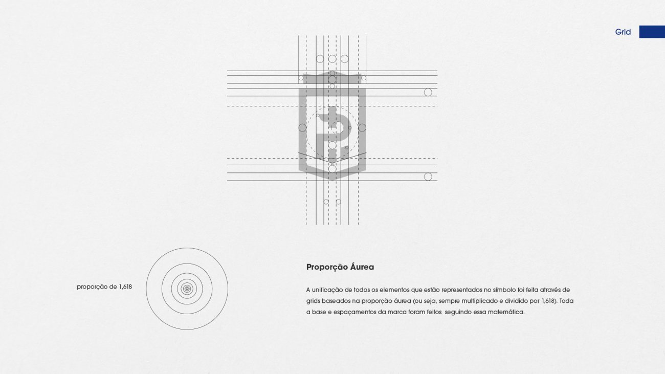 Proporções do símbolo